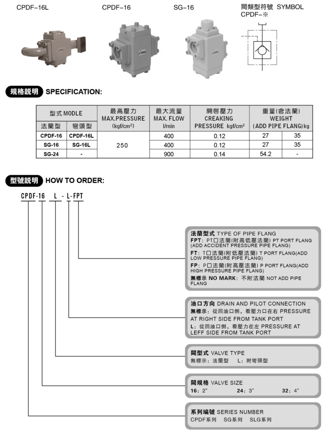 CPDF、SG系列充液閥