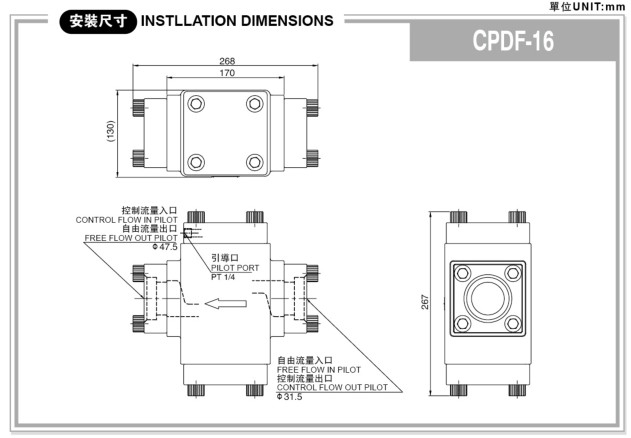 CPDF、SG系列充液閥