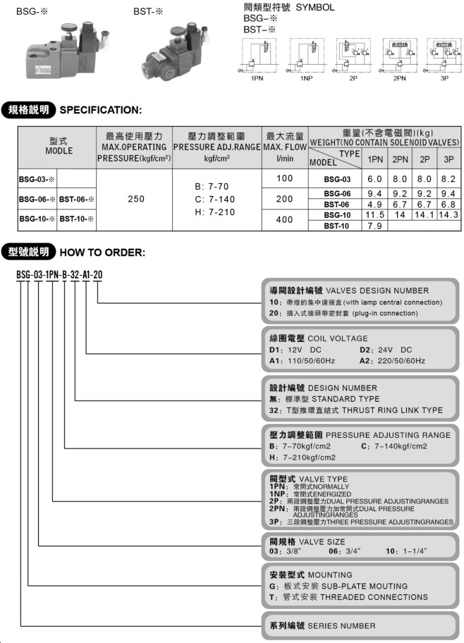 BSG、BST系列電磁溢流閥