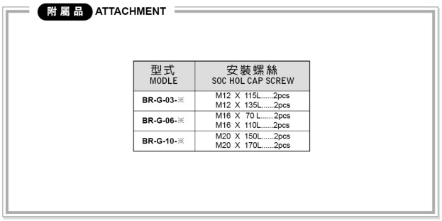 BG、BT系列溢流閥